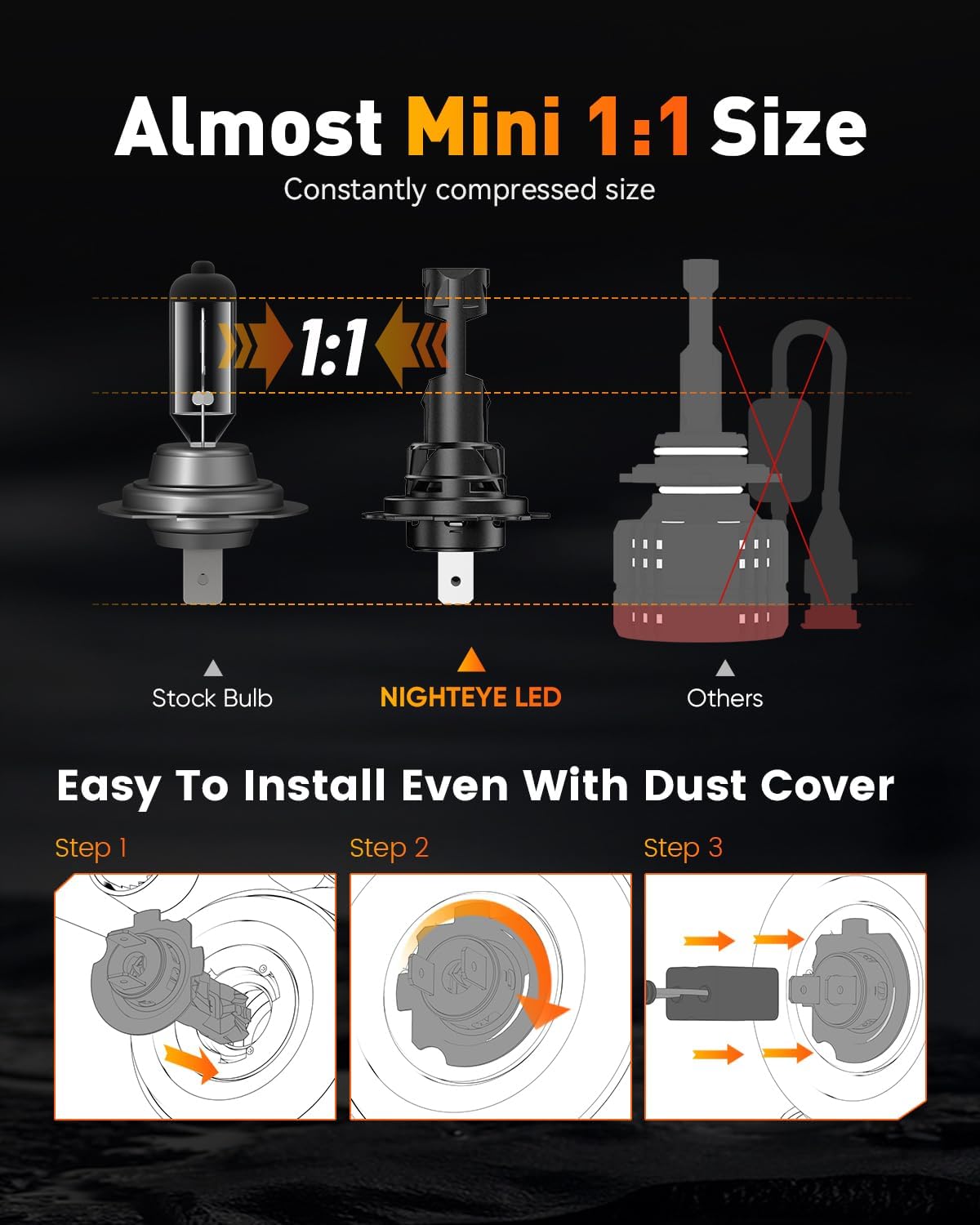 Thumbnail 1 de NIGHTEYE H7 LED Headlight Bulb (IP68, 6500K) – Plug-and-Play pack of 2