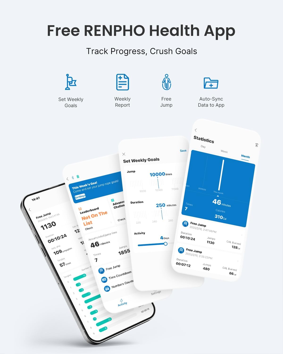 Thumbnail 1 de RENPHO Intelligentes Springseil mit Zähler – verstellbar, Bluetooth & App-Analyse (Renpho Fit)
