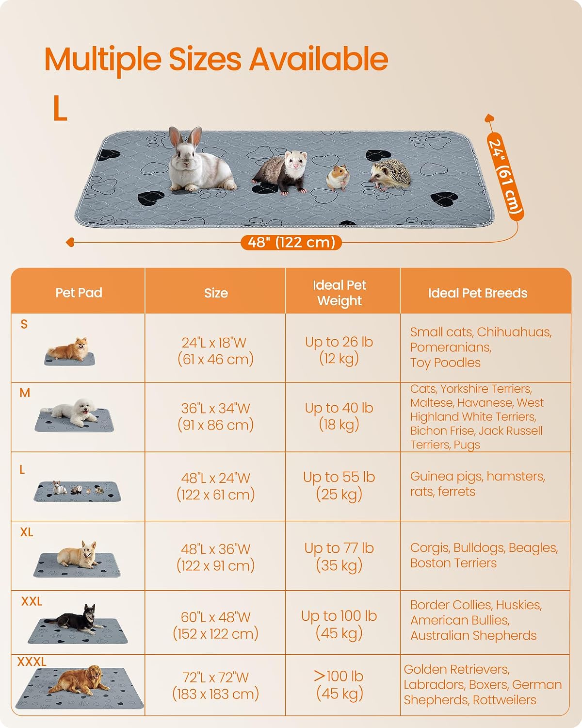 Detalle 1 de Feandrea PTD024G01 Reusable Dog Training Pads, 2-Pack, 122 x 61 cm