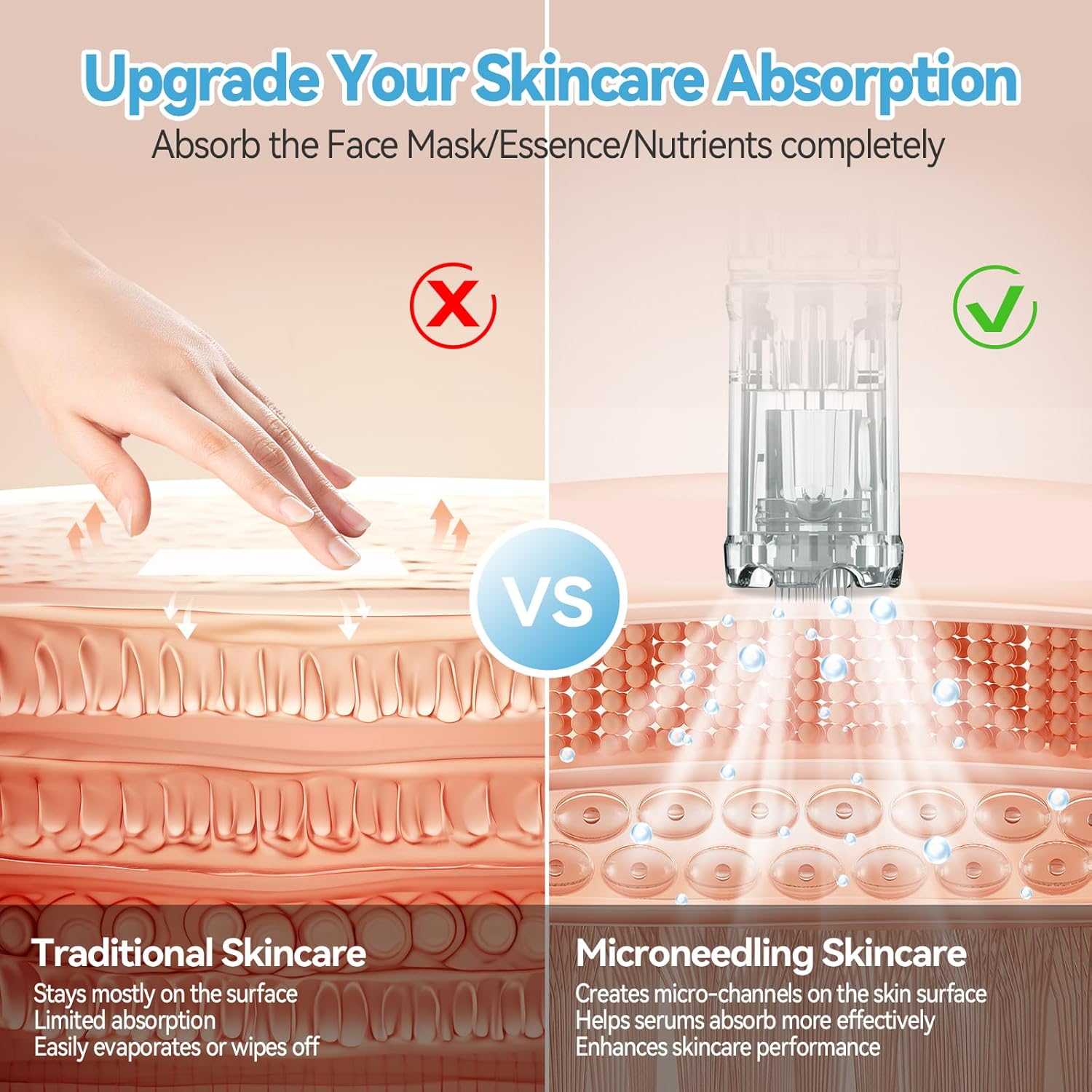 Detalle de Dr.Pen 10 pezzi cartuccie microneedling A10 – aghi usa e getta per Penna Microneedling wireless