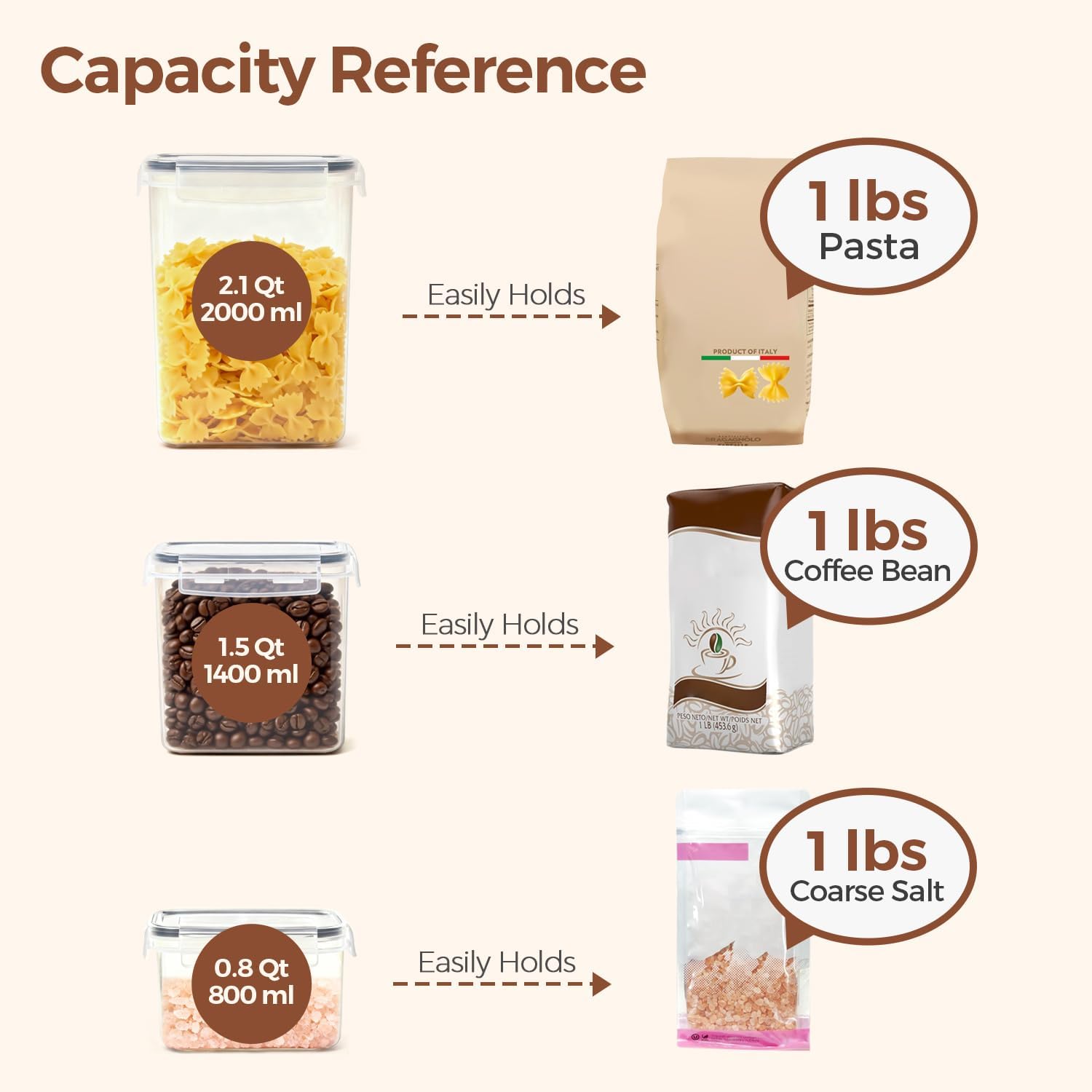 Detalle de ComSaf Airtight Food Storage Containers, 3 Pack, 0.8–2 L, Stackable