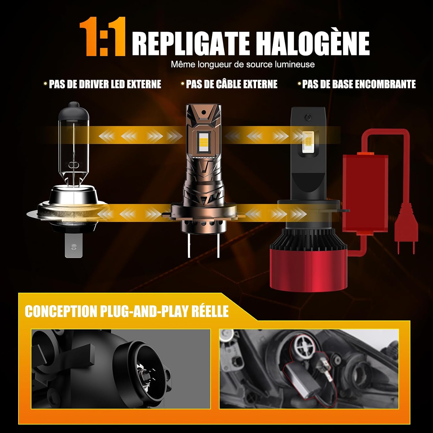 Detalle 1 de WAIXINGREN Ampoule H7 LED 32000LM 100W