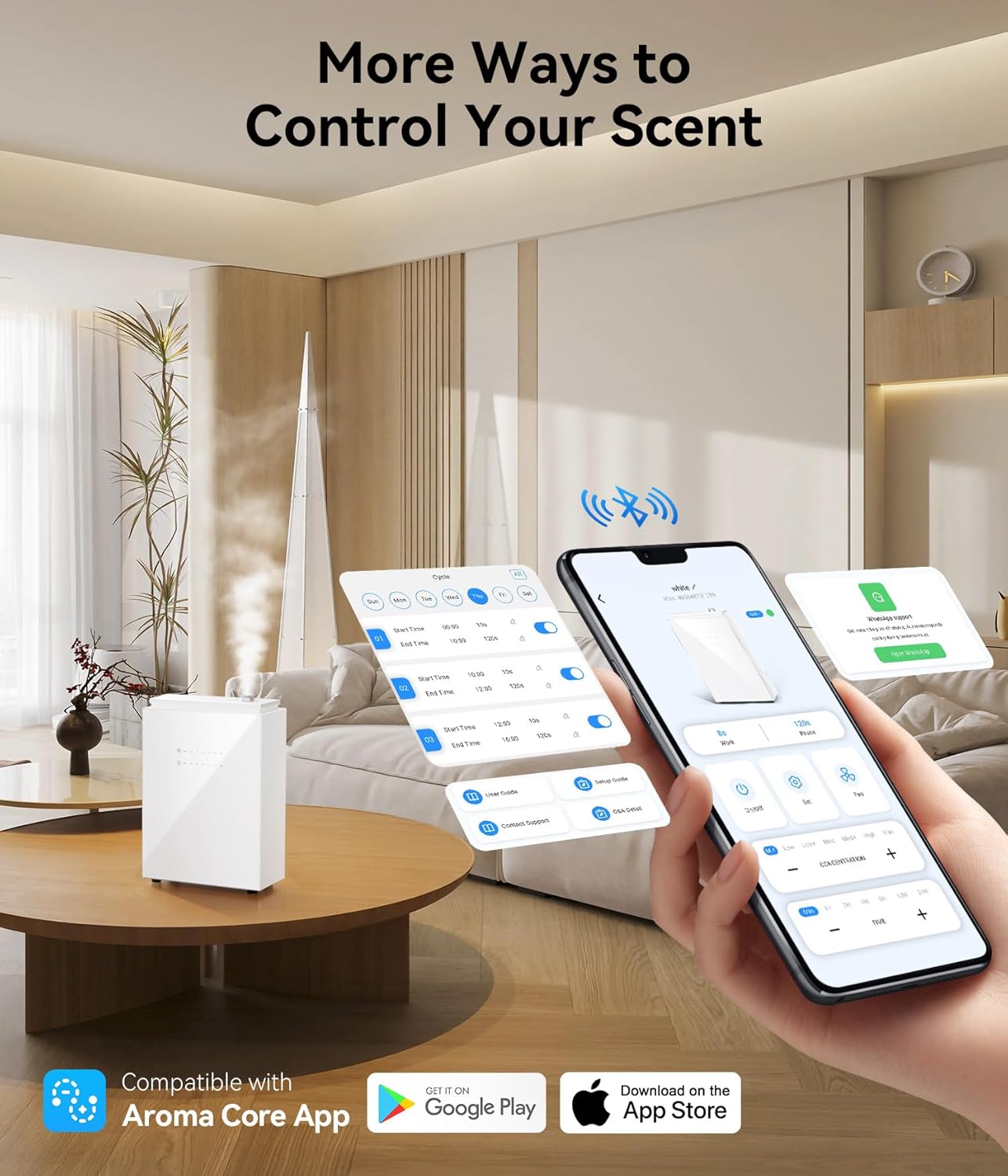 Thumbnail 2 de FYNTRA Essential Oil Diffuser - HVAC System for Whole-Home Aromatherapy