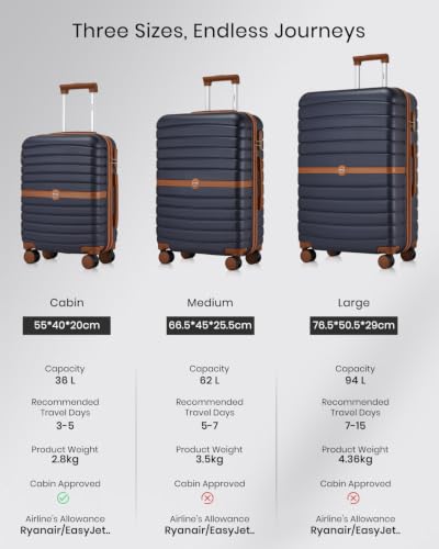 Detalle de Kono Large Hard Shell Suitcase (28-inch) – Navy, ABS+PC Checked Luggage