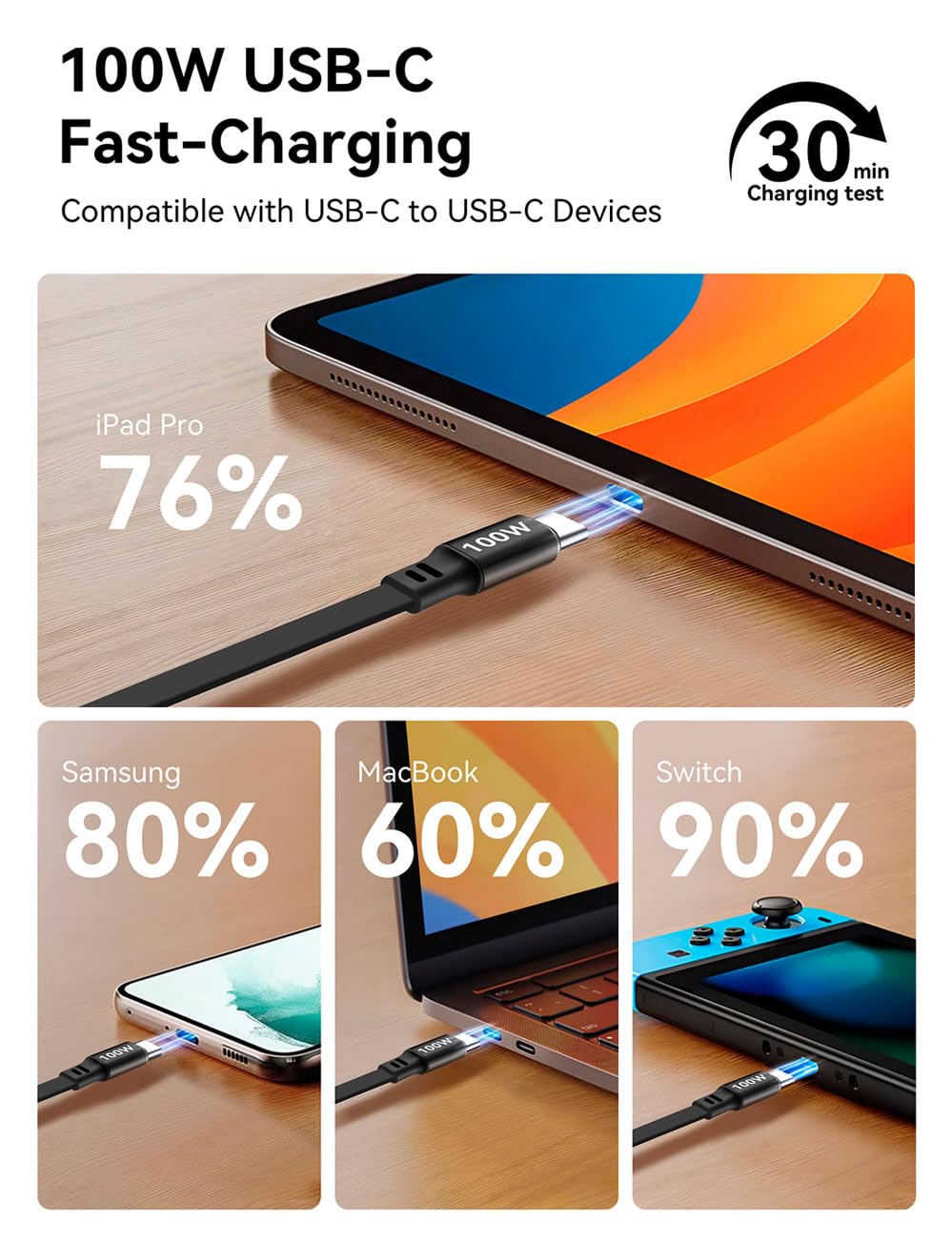 Thumbnail 1 de Retractable USB C to USB C Cable 100W