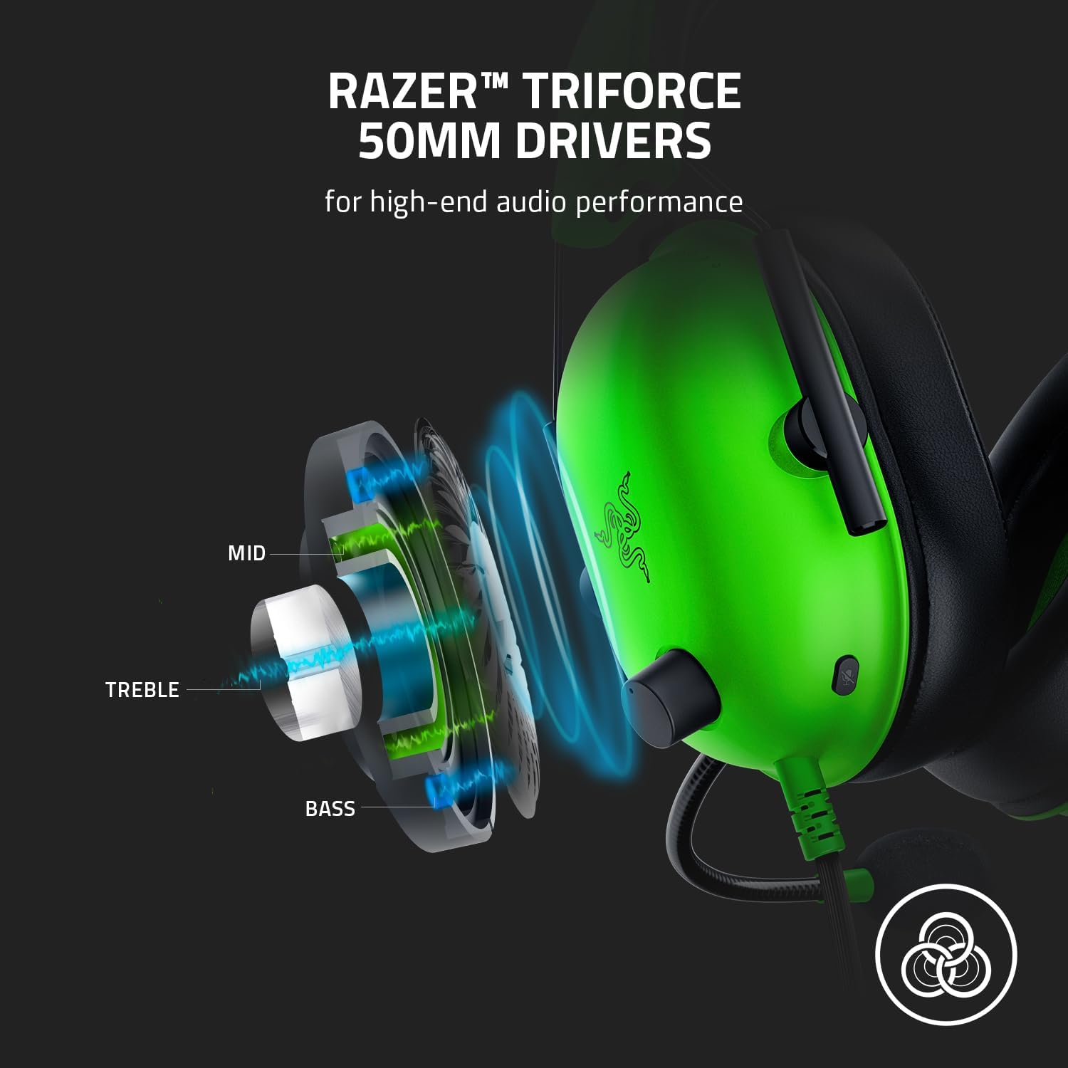 Thumbnail 2 de Razer BlackShark V2 X wired multi-platform e-sports headset (Triforce 50 mm, HyperClear cardioid mic) Green