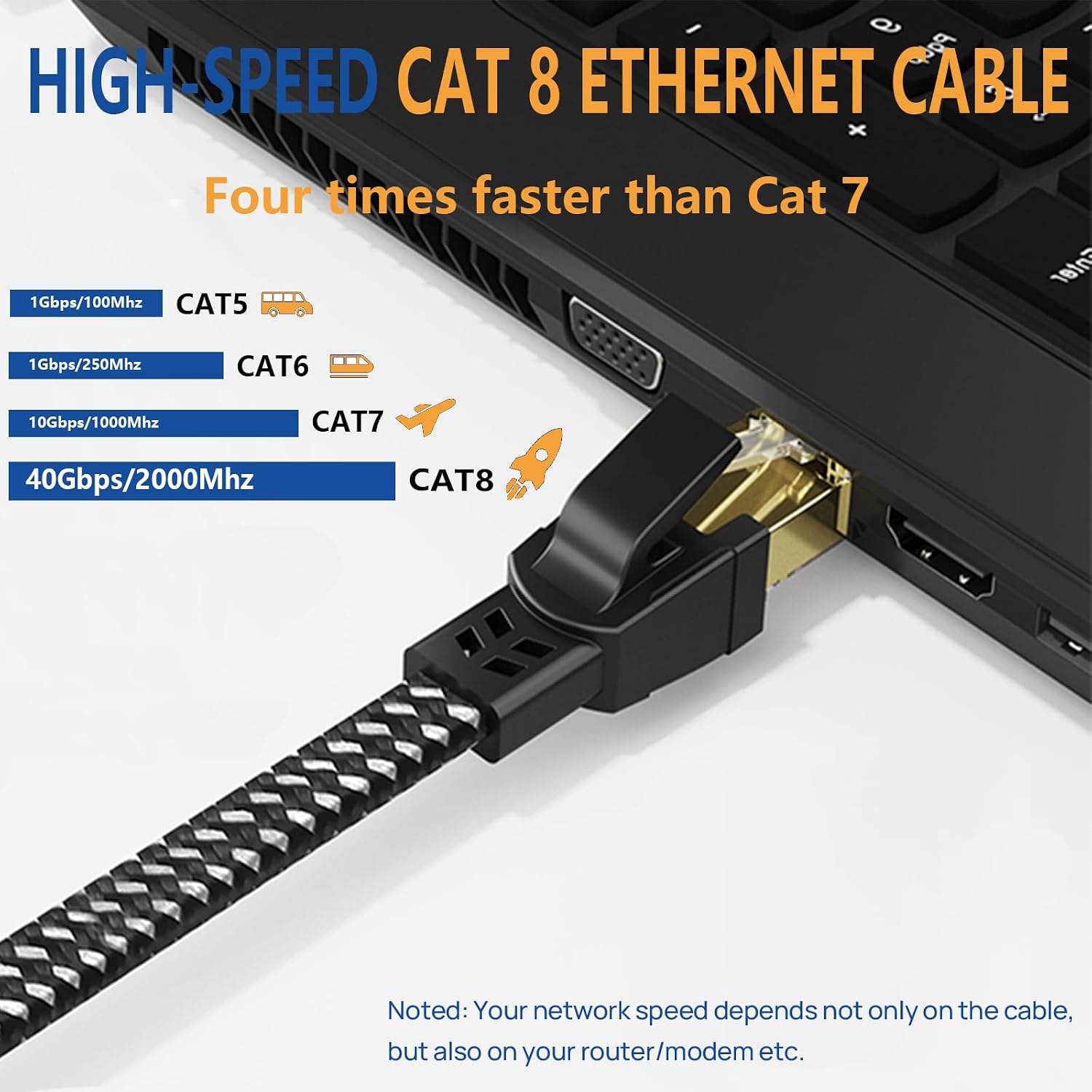 Detalle 2 de Cat 8 Ethernet Cable 6 ft 40Gbps
