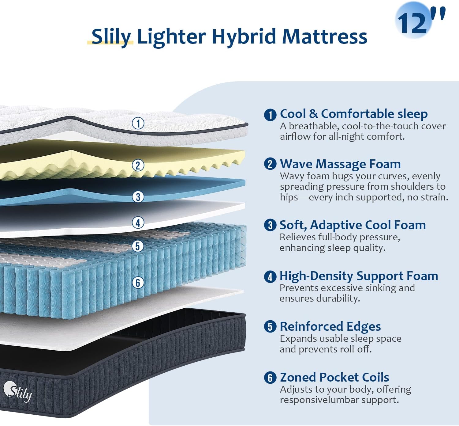 Thumbnail 2 de slily 12 Inch Small Double Hybrid Mattress with 7-Zone Pocket Sprung, Memory Foam and Cooling Fabric