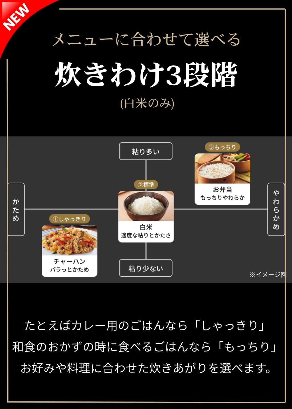 Detalle 2 de タイガー魔法瓶 JRI-N100 W 5.5合圧力IH炊飯器 ホワイト・遠赤5層土鍋蓄熱コート釜