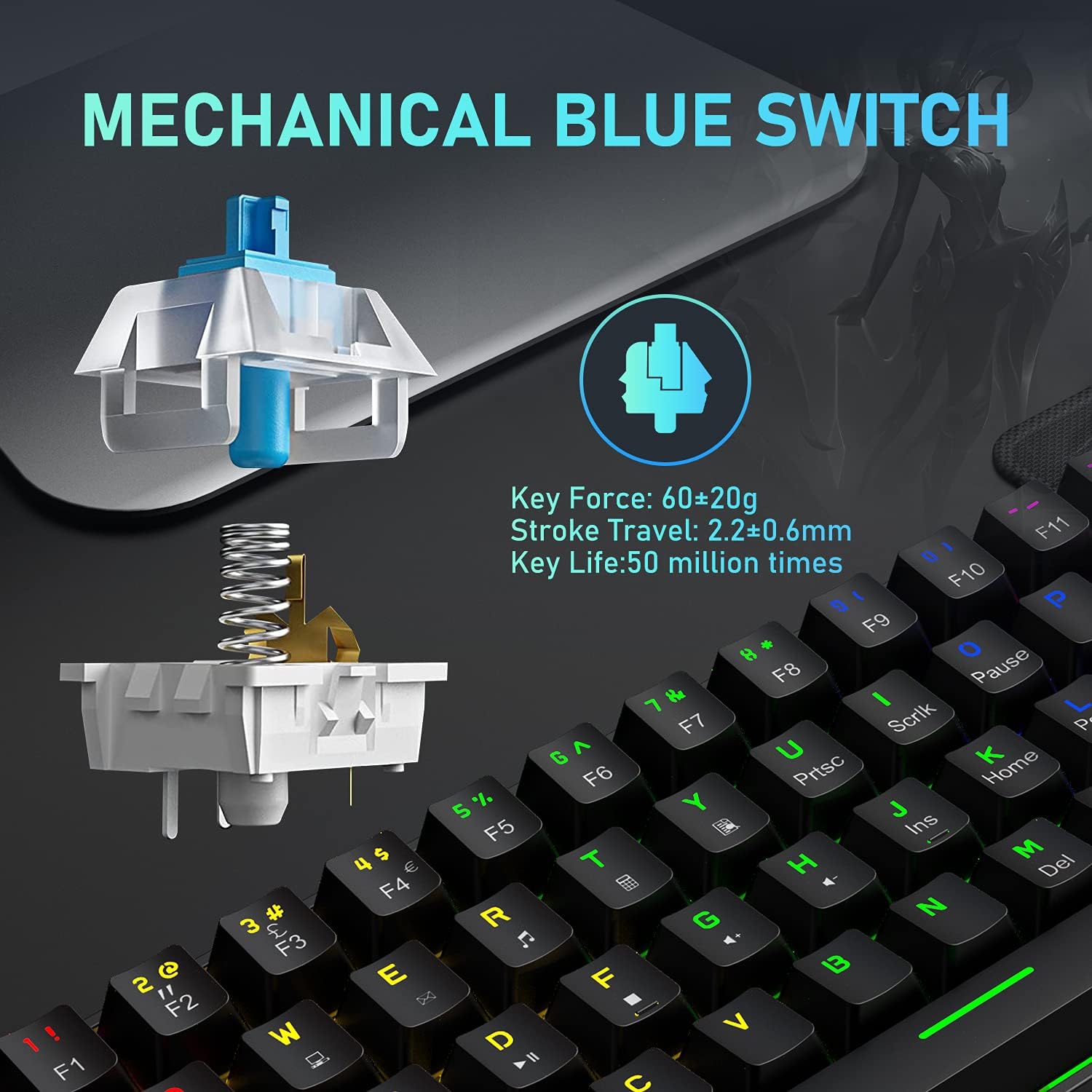 Detalle 2 de 60% UK Layout Wired Gaming Keyboard and Mouse 62 Keys Mini Compact Mechanical Keyboard + 6400 DPI RGB Mouse