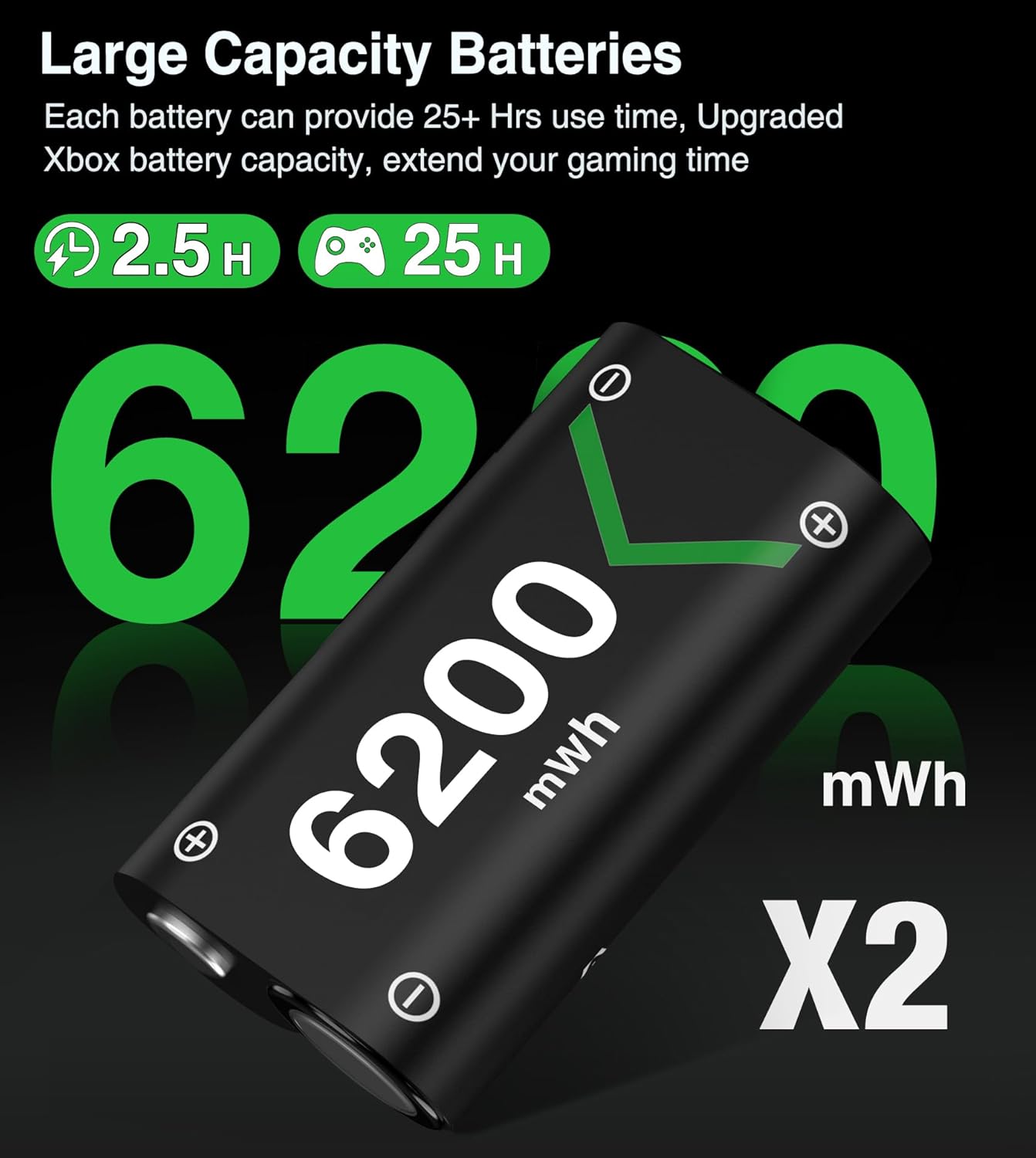 Detalle de HEYLICOOL Q08 6200mWh rechargeable battery pack for Xbox controllers