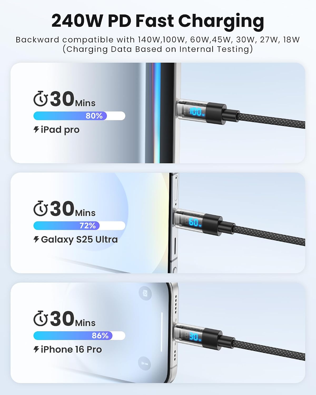 Thumbnail 2 de RAVIAD USB C Kabel 240W 3M – PD3.1 Schnellladekabel von USB-C auf USB-C