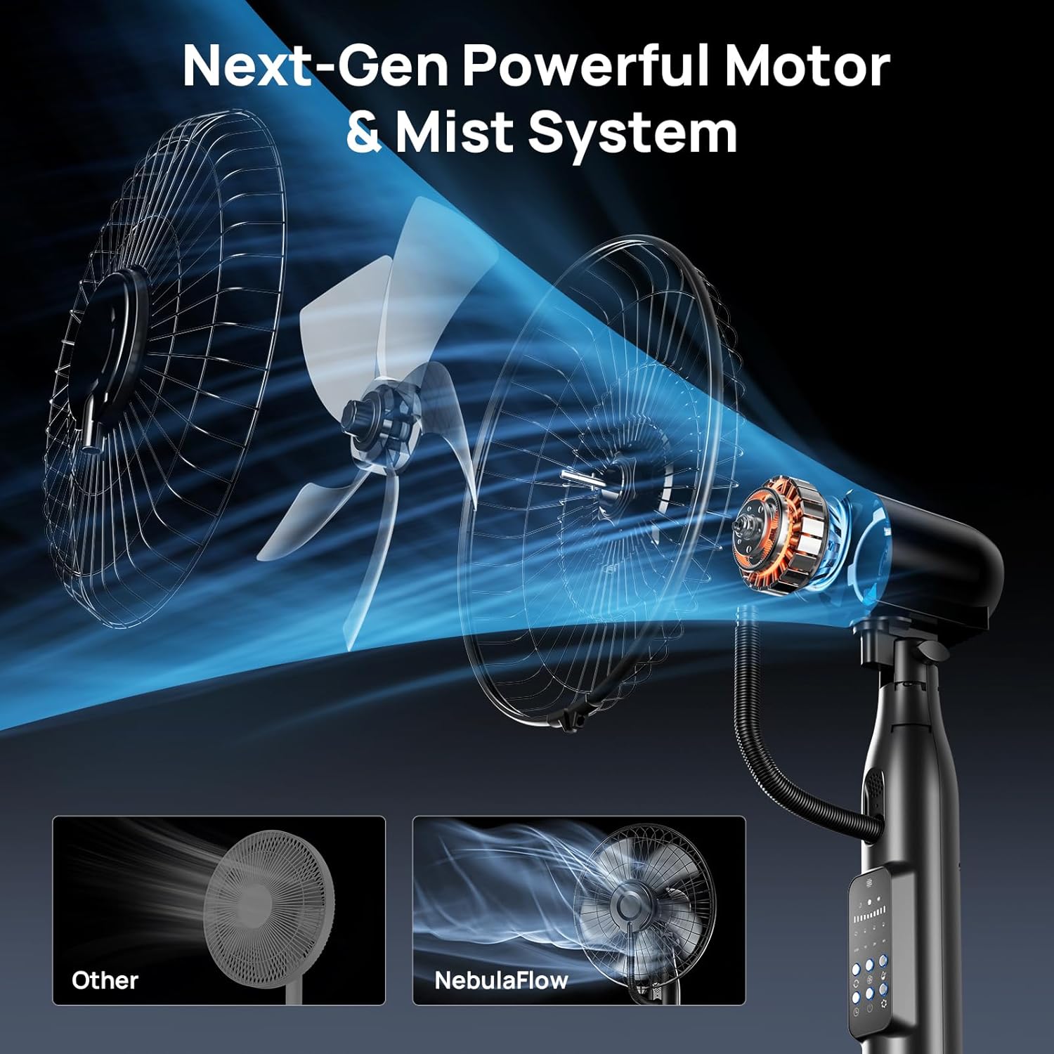 Thumbnail 4 de NebulaFlow Mist Fan (2026 Upgraded) 4L Large Tank – 5 Speeds, 3 Modes, Remote & Oscillating Pedestal Fan