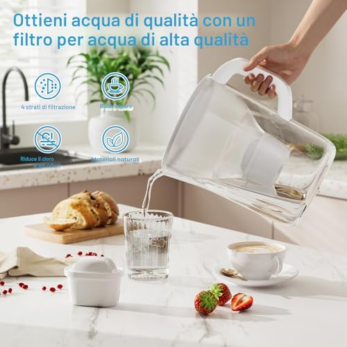 Thumbnail 2 de BREOILUTLE Filtri compatibili per bollitore e acqua: 8 pezzi, riducono cloro e odori