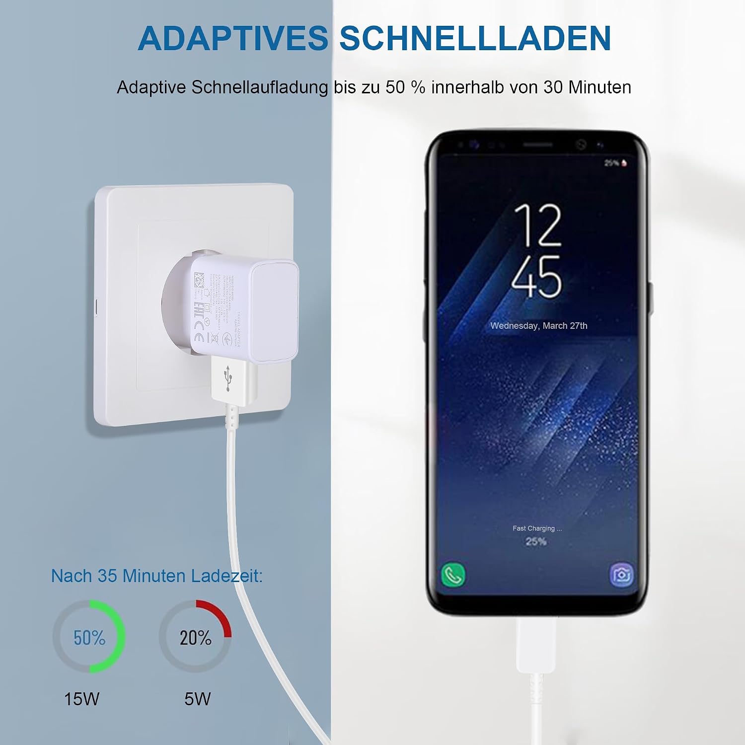 Detalle 2 de Chargeur Type C 2-pack rapide Samsung Galaxy