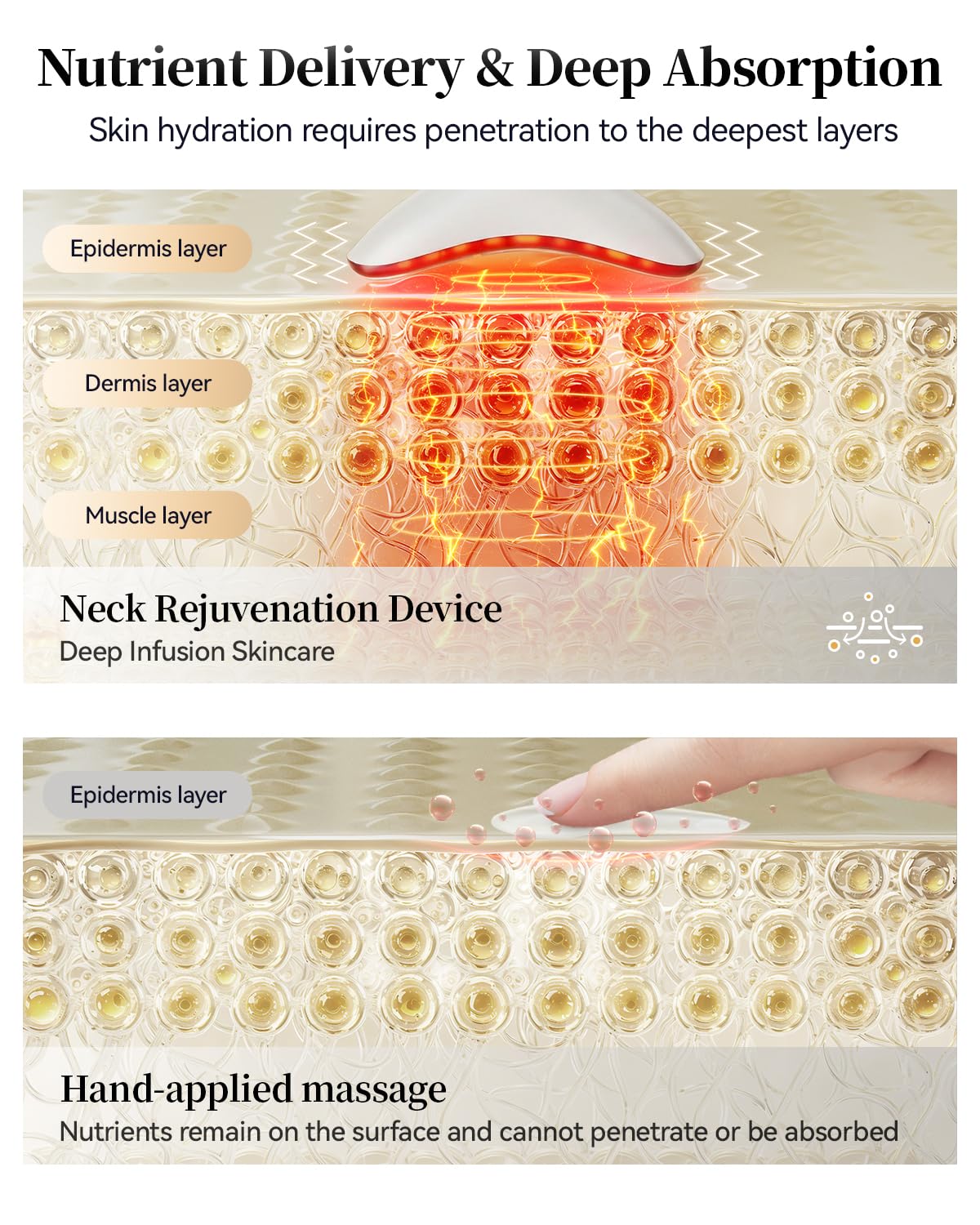 Detalle 1 de VTAZIY Face Massager, 4-in-1