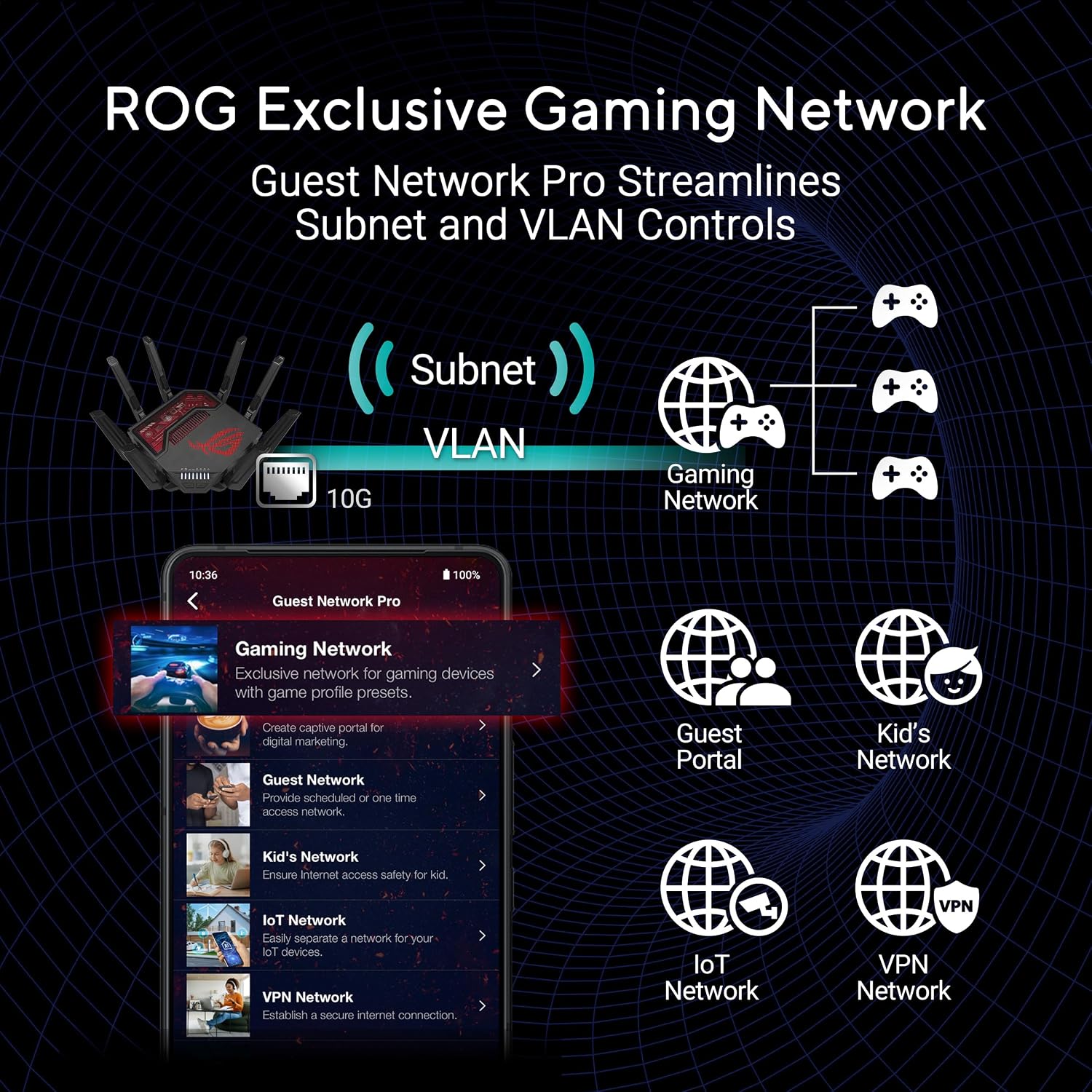 Thumbnail 6 de ASUS ROG GT-BE19000 routeur gaming Wi-Fi 7 19Gb/s