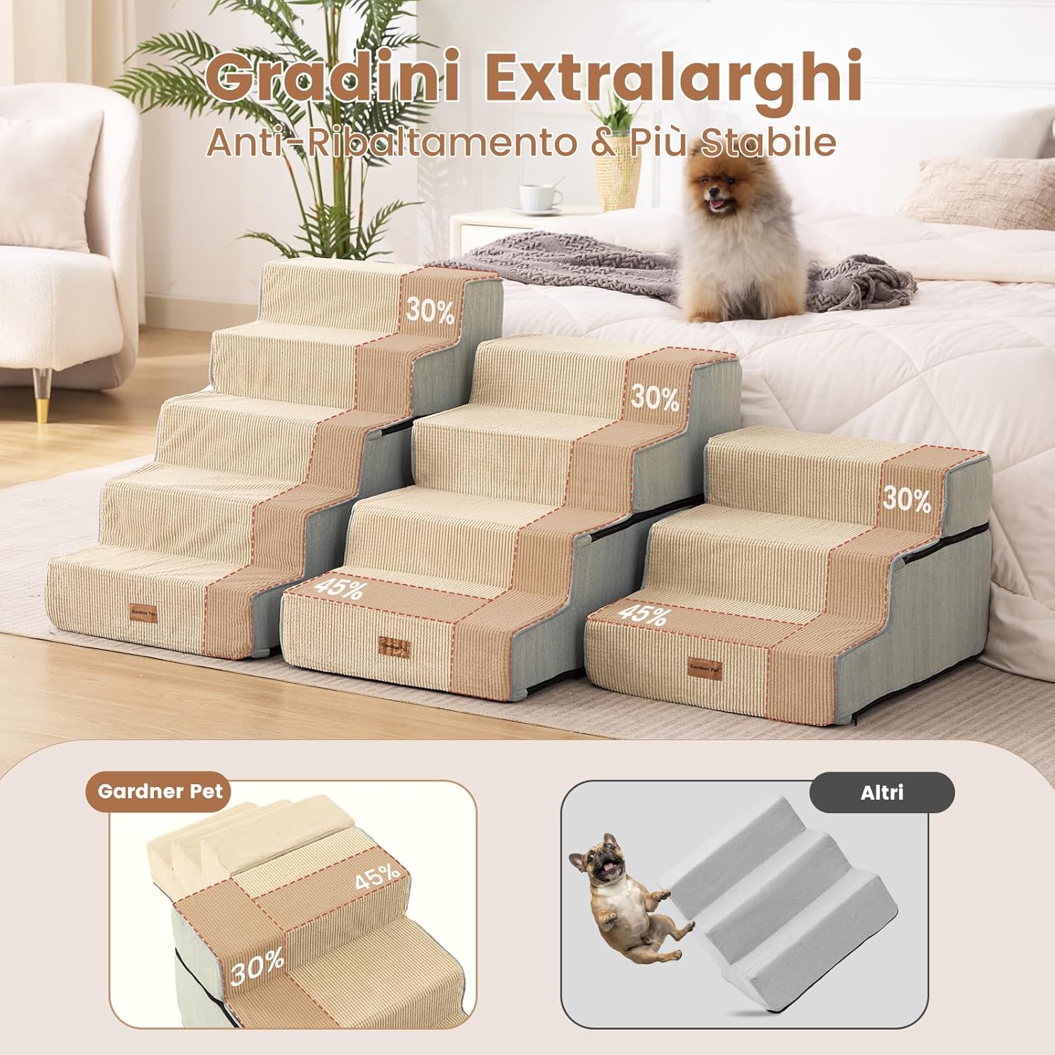Thumbnail 1 de Gardner Pet Scala per Cani Piccola Taglia a 3 Gradini in Schiuma 35D con rivestimento impermeabile e antiscivolo, Beige