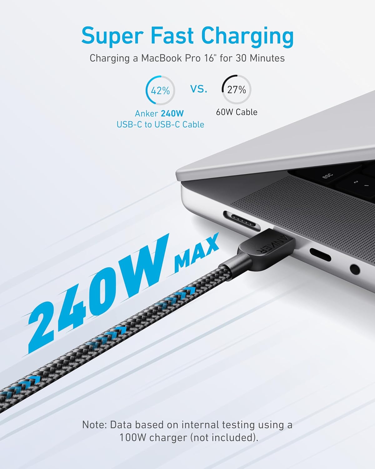 Thumbnail 1 de Anker USB-C to USB-C Cable (2 Pack, 10ft/3m) – 240W Fast Charging