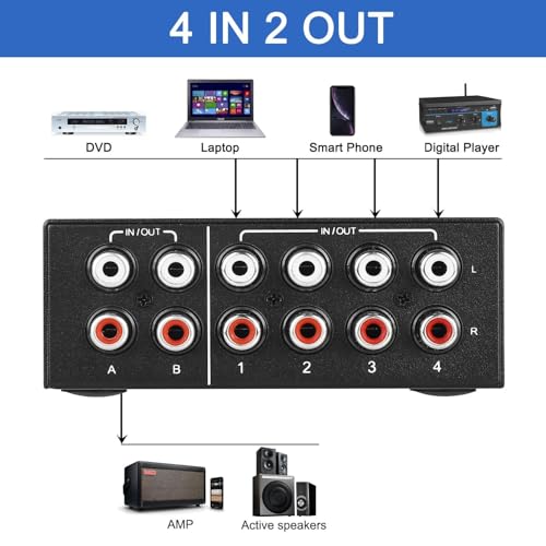 Detalle de UNSTINCER Cinch Audio Switch, 4(2)-In-2(4)-Out, analoger Stereo-Umschalter aus Metall