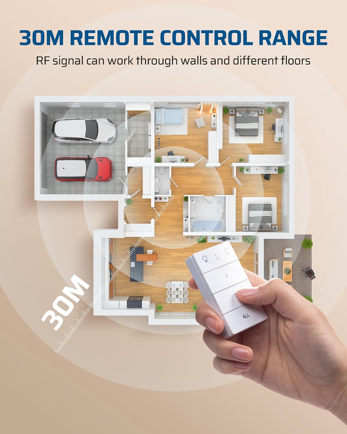 Thumbnail 3 de DEWENWILS Wireless Remote Control Sockets 13A 3120W