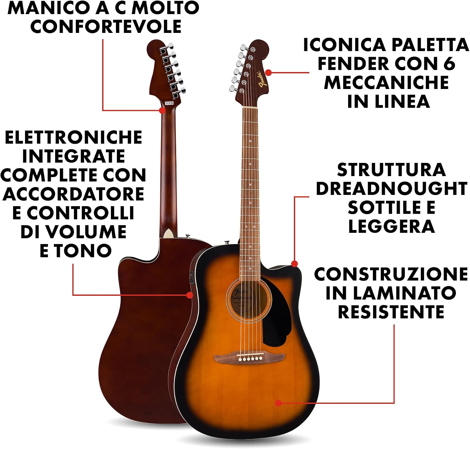 Thumbnail 1 de Fender CA Debut Redondo Dreadnought CE: Chitarra Acustica per Principianti in 2 Tone Sunburst