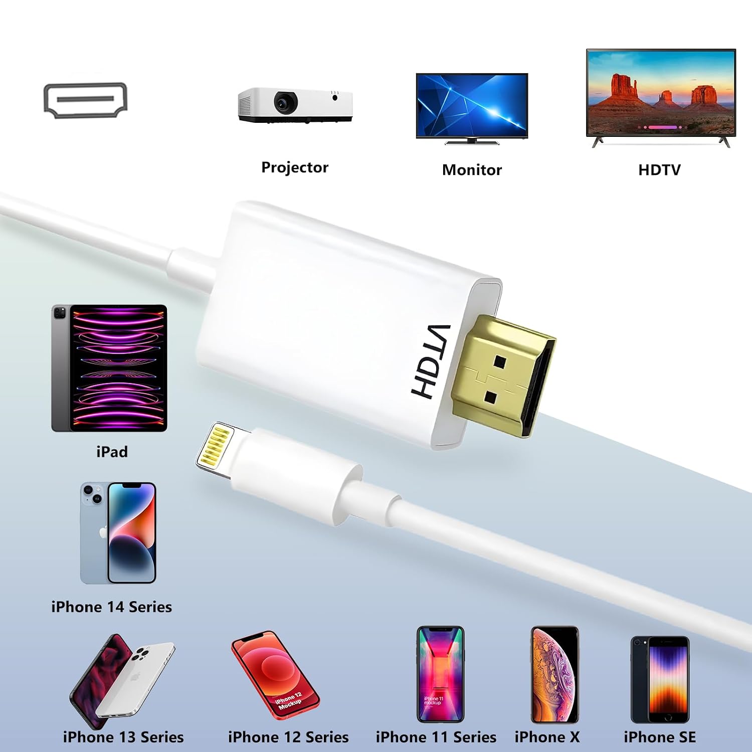 Detalle de KikoSaka Lightning to HDMI Cable for iPhone – 1080P HD Video Adapter, 6.6ft