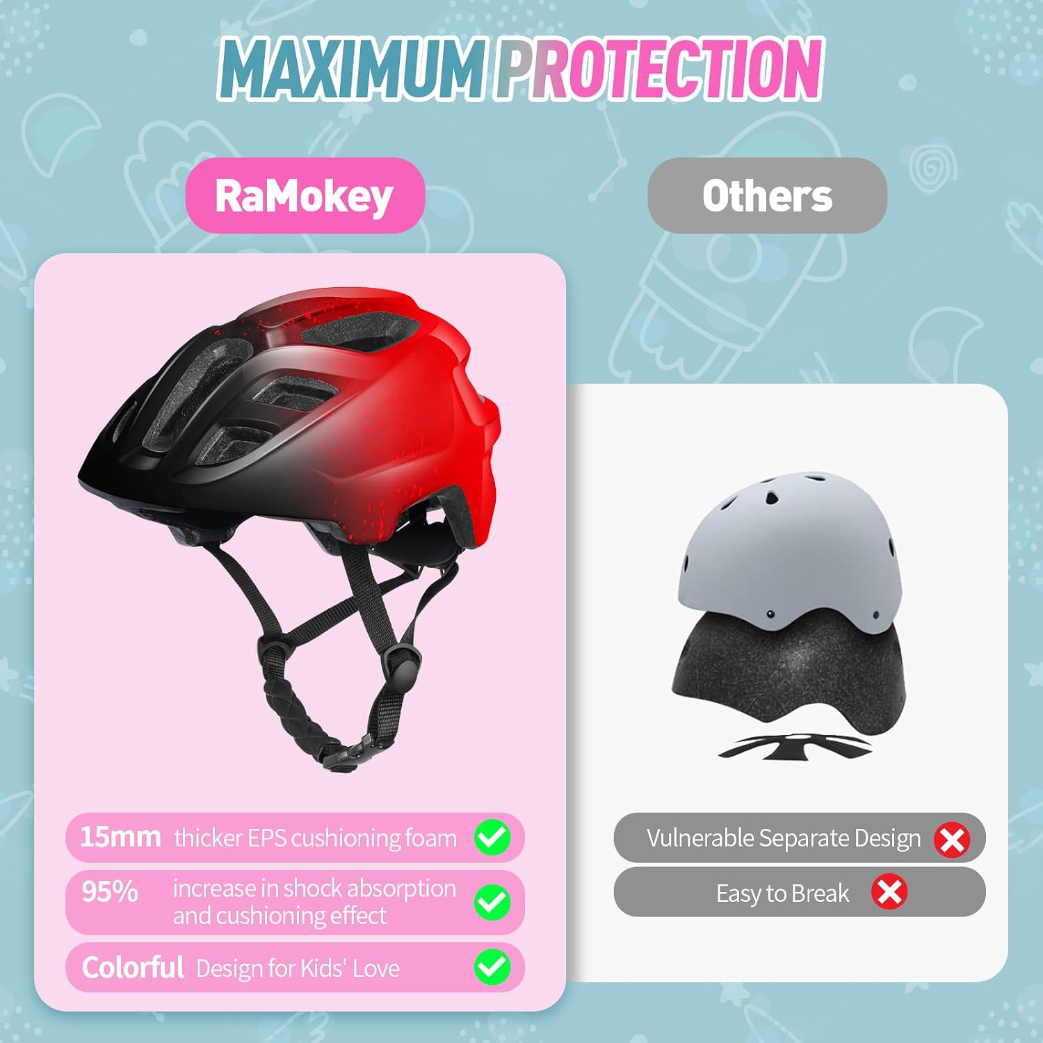 Thumbnail 1 de RaMokey Kids Bike Helmet for Boys & Girls (50-56cm) – Protective Cycling Helmet with Visor