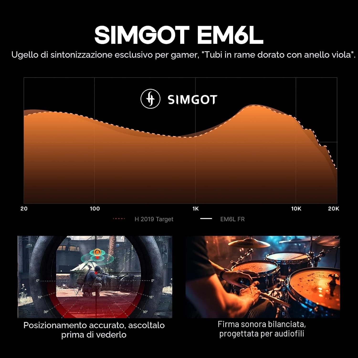 Thumbnail 5 de Linsoul SIMGOT EM6L Auricolari IEM 1DD+4BA
