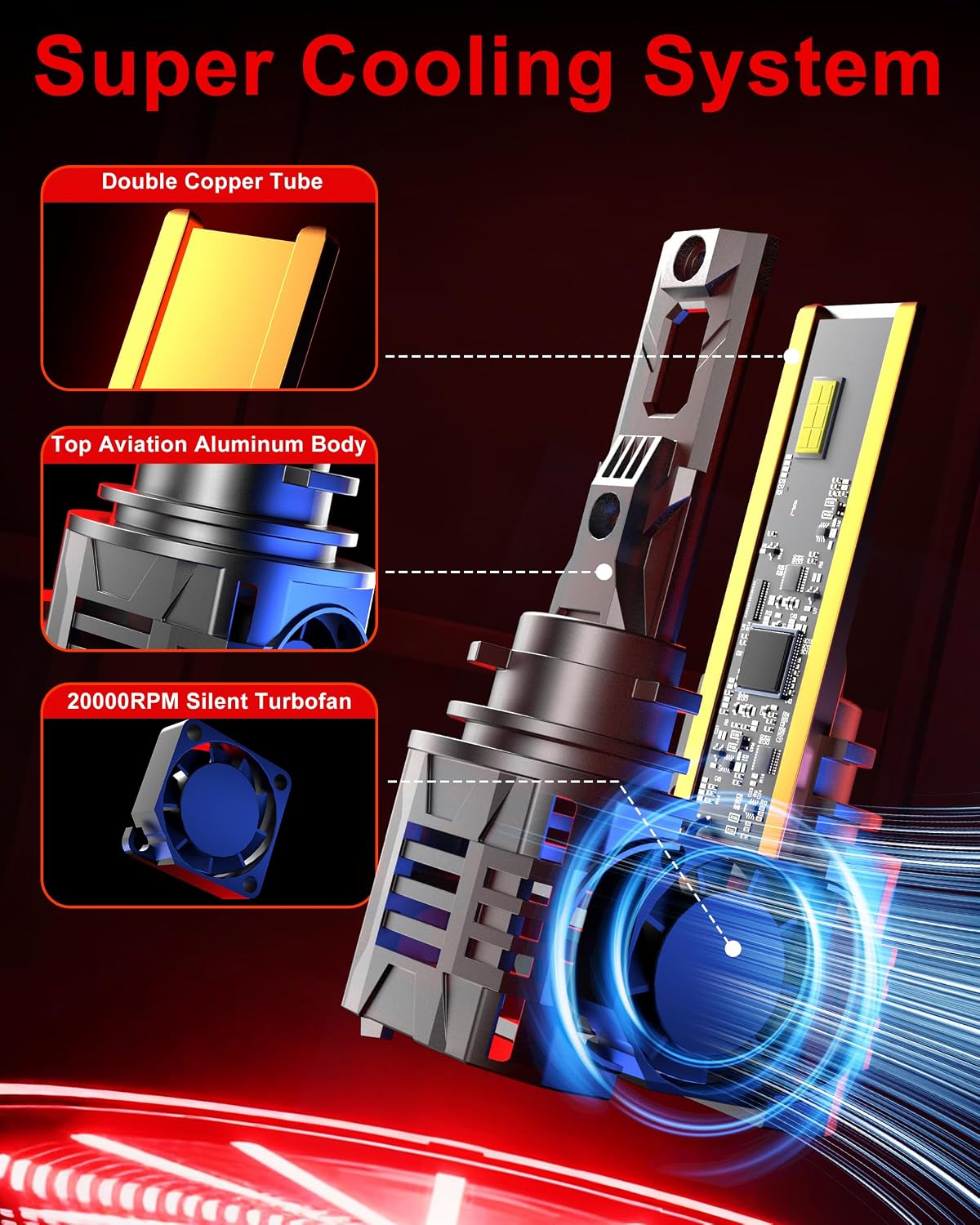 Thumbnail 4 de ZONBEAM 2026 H11 65000LM LED Fog Bulbs