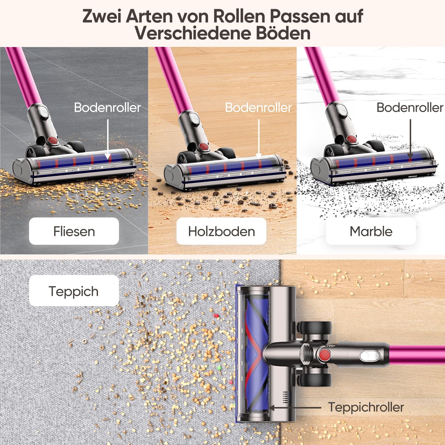 Thumbnail 5 de FLYLINKTECH Motorbar Bodenbürste als Ersatz für Dyson V6 (DC58/59/61/62/72/74) mit 4-LED und flexibler Rotation