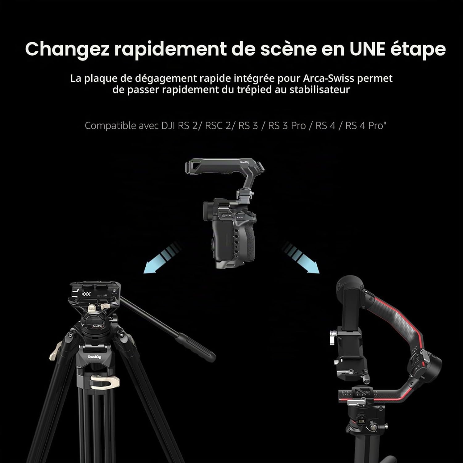 Detalle de Kit Cage SMALLRIG 5752 pour Panasonic G9 II / S5 II / S5 IIX avec Poignée NATO et Serre-Câble HDMI/USB-C