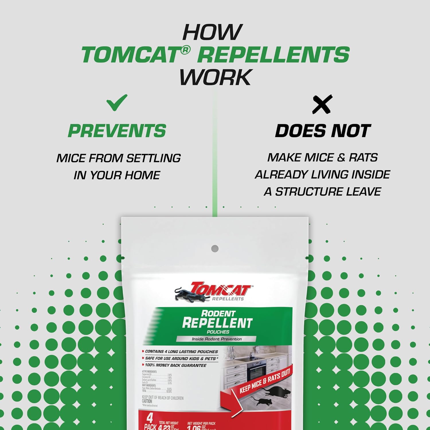 Thumbnail 4 de Tomcat Rodent Repellent Pouches, 4.23 oz