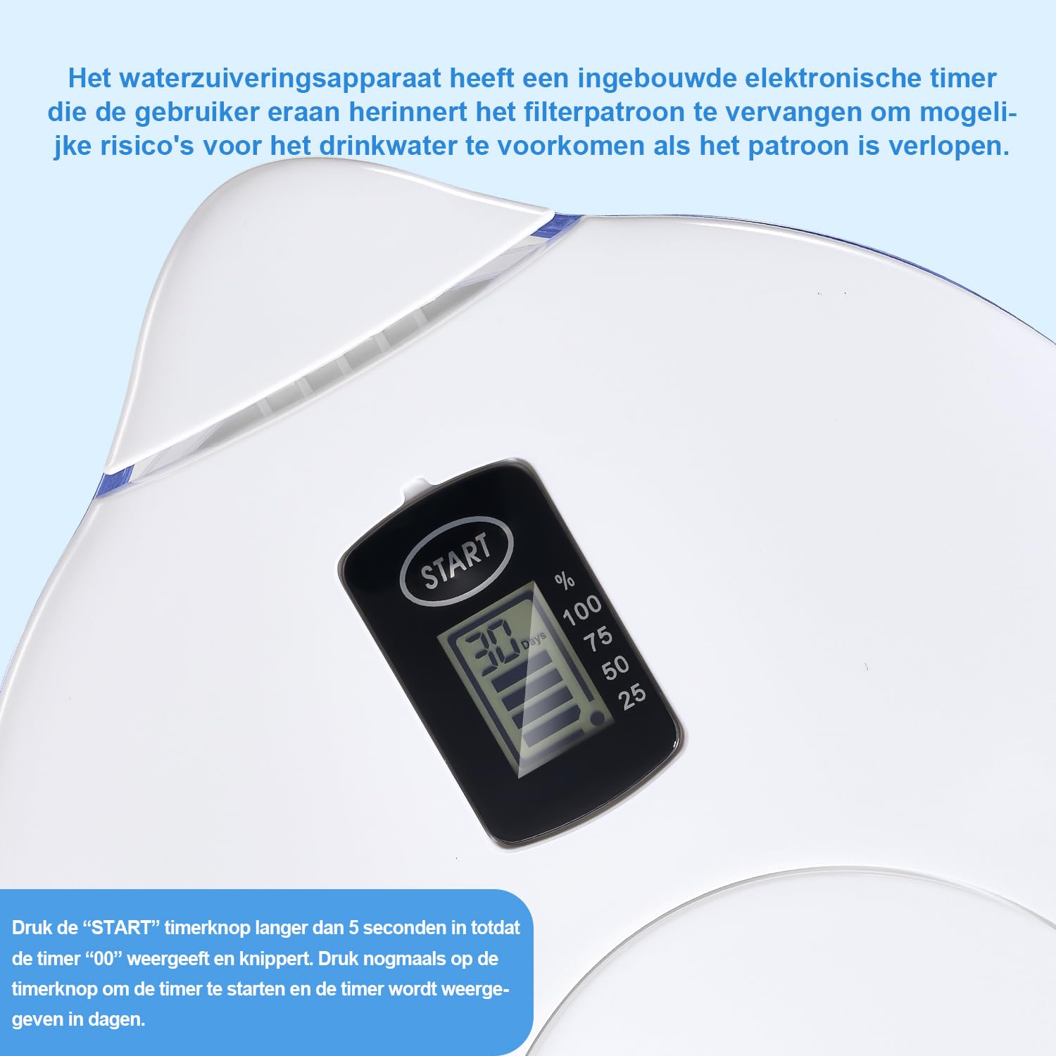 Detalle 2 de Watus waterfilterkan 3,8 liter met kokosactieve kool en memo-indicator
