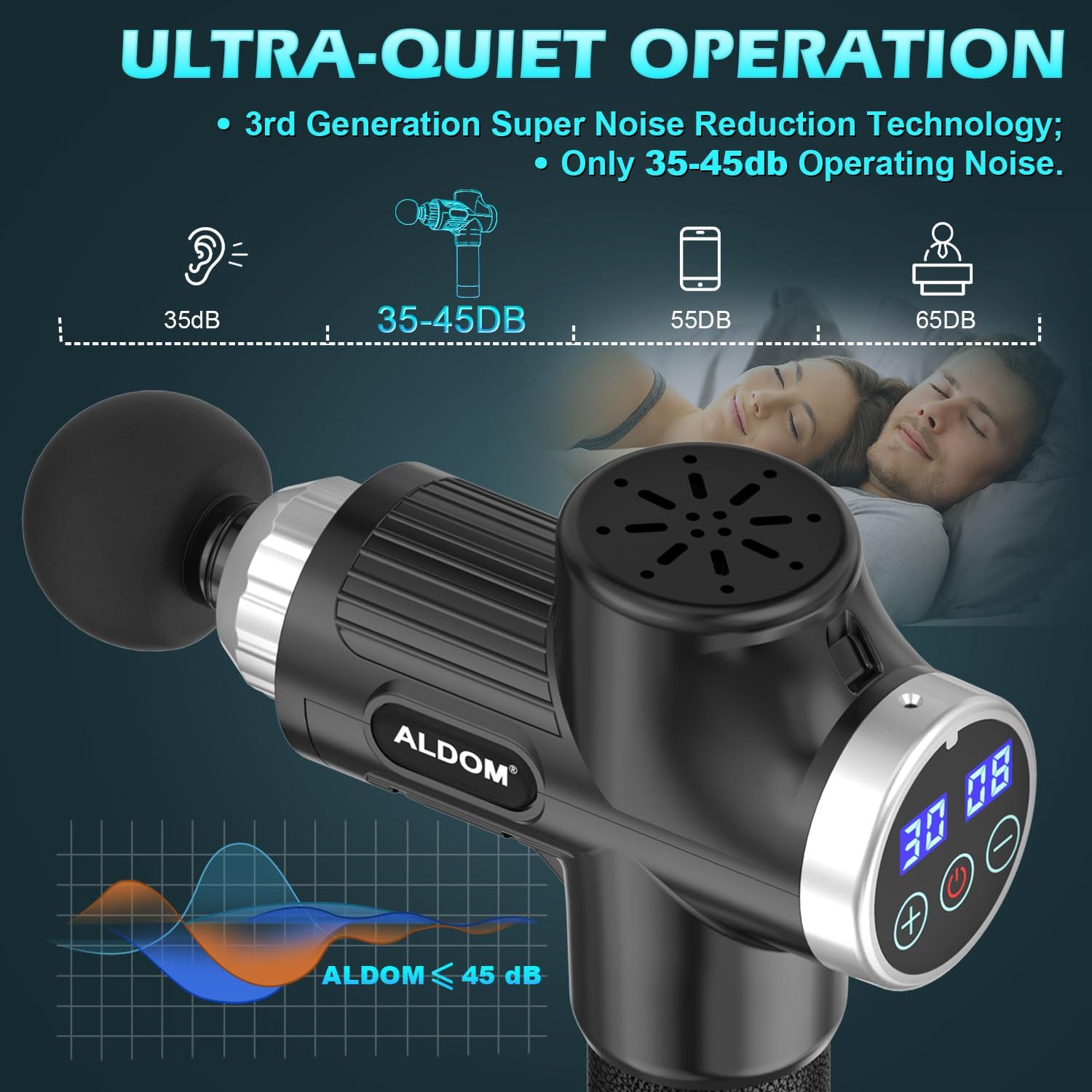 Thumbnail 3 de ALDOM Pistola Massaggio 30 velocità 💆