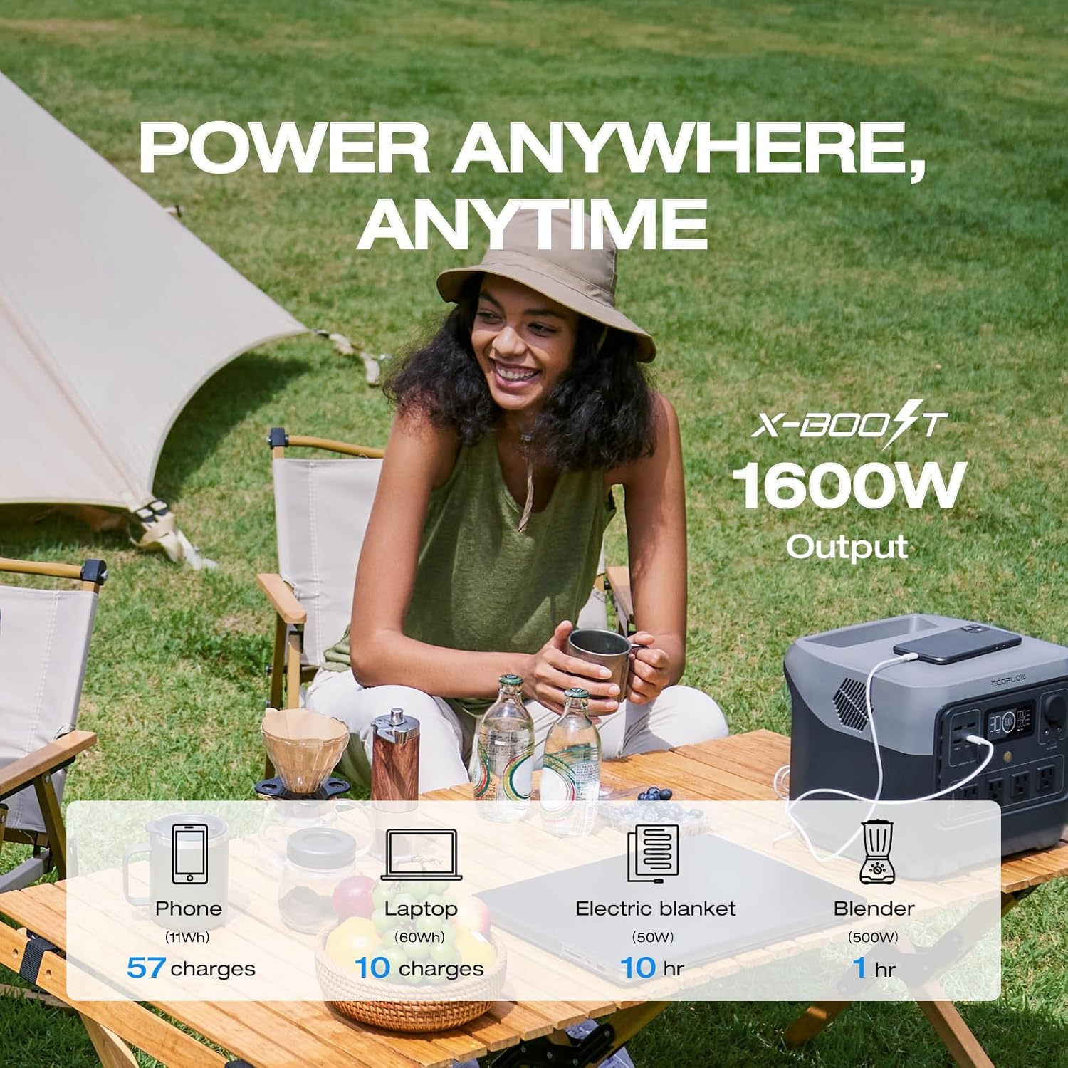 Detalle 1 de EF ECOFLOW RIVER 2 Pro 768Wh Portable Power Station with LiFePO4 Battery