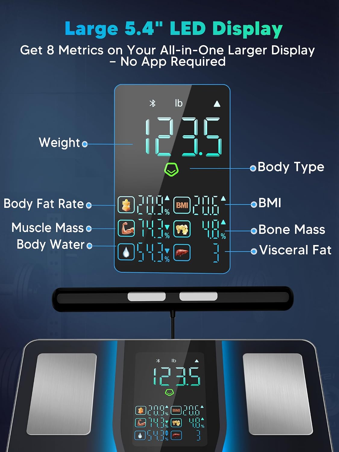 Thumbnail 1 de LOFTILLA Smart Scale: 8-Electrode Body Composition with 50+ Metrics and 5.4" LED Display
