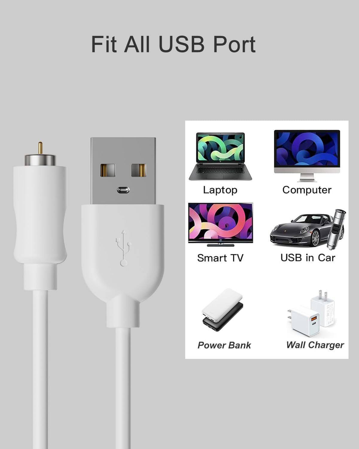 Thumbnail 4 de Mailink Magnetic Charging Cables