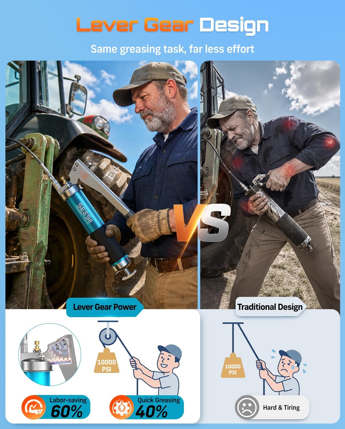 Detalle 2 de Seesii GR06CA 10,000 PSI Grease Gun with 18" Hose and Quick-Release Coupler