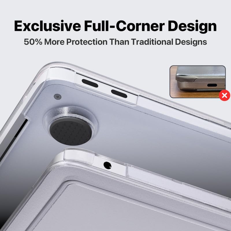 Detalle 2 de soonjet HKUS-D2337-clear MacBook Air 13.3-Inch Hard Shell Case, Matte Clear