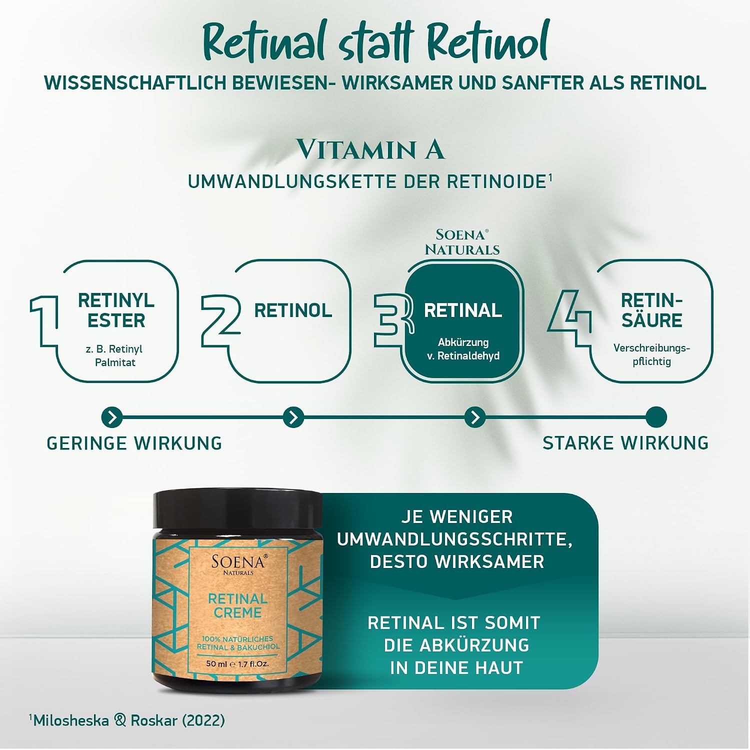 Thumbnail 1 de BIO Retinol Creme Hochdosiert + Power Wirkstoffe von Soena Naturals – Hautcreme gegen Falten, Akne und vergrößerte Poren
