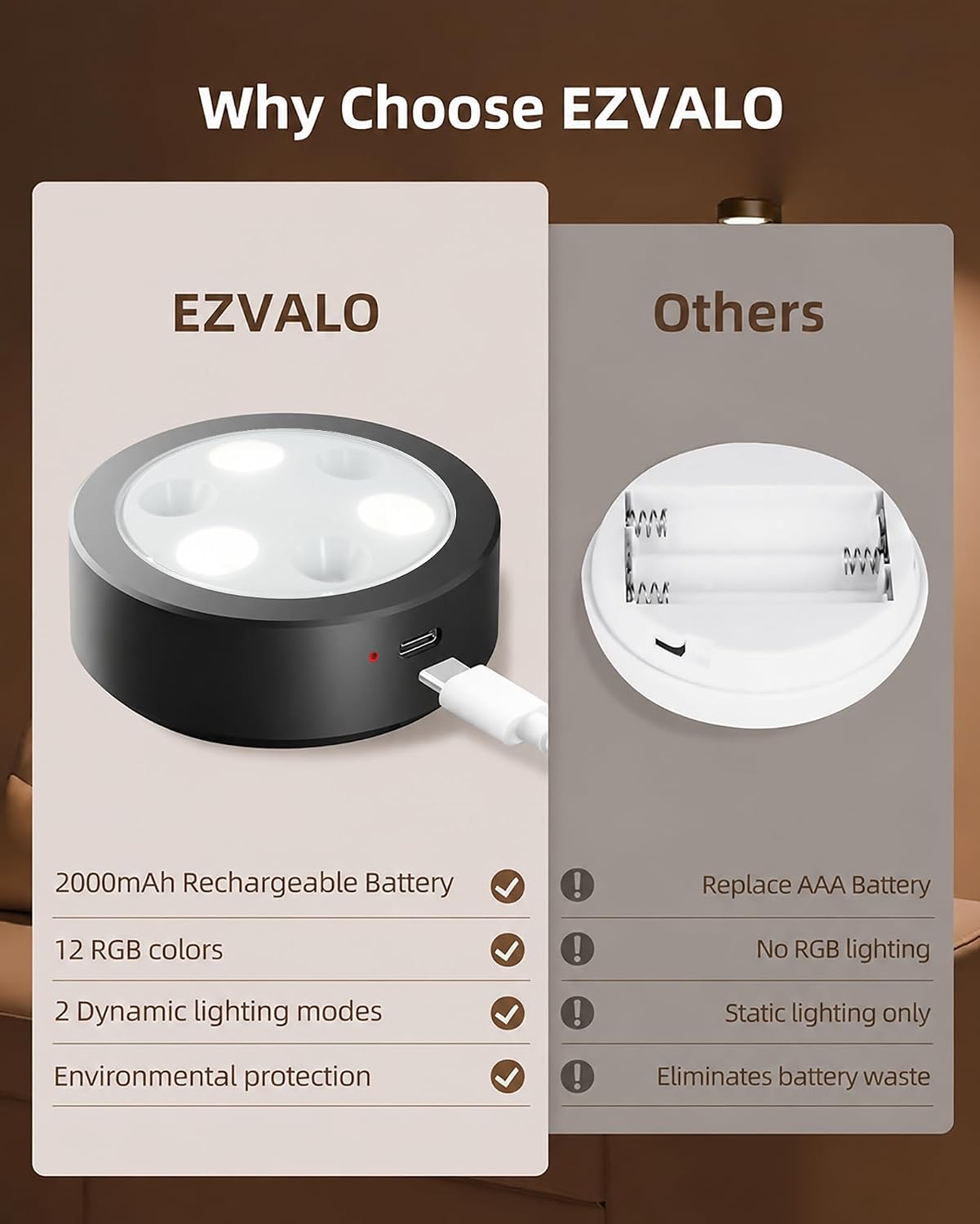 Thumbnail 5 de EZVALO Picture Lights 2000mAh rechargeable lights ๐ผ