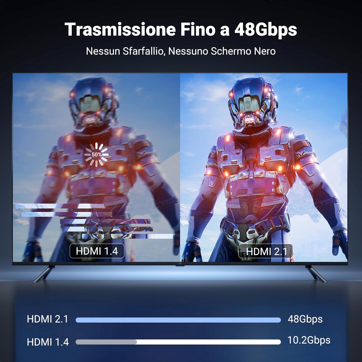 Detalle de UGREEN Cavo USB C a HDMI 3M