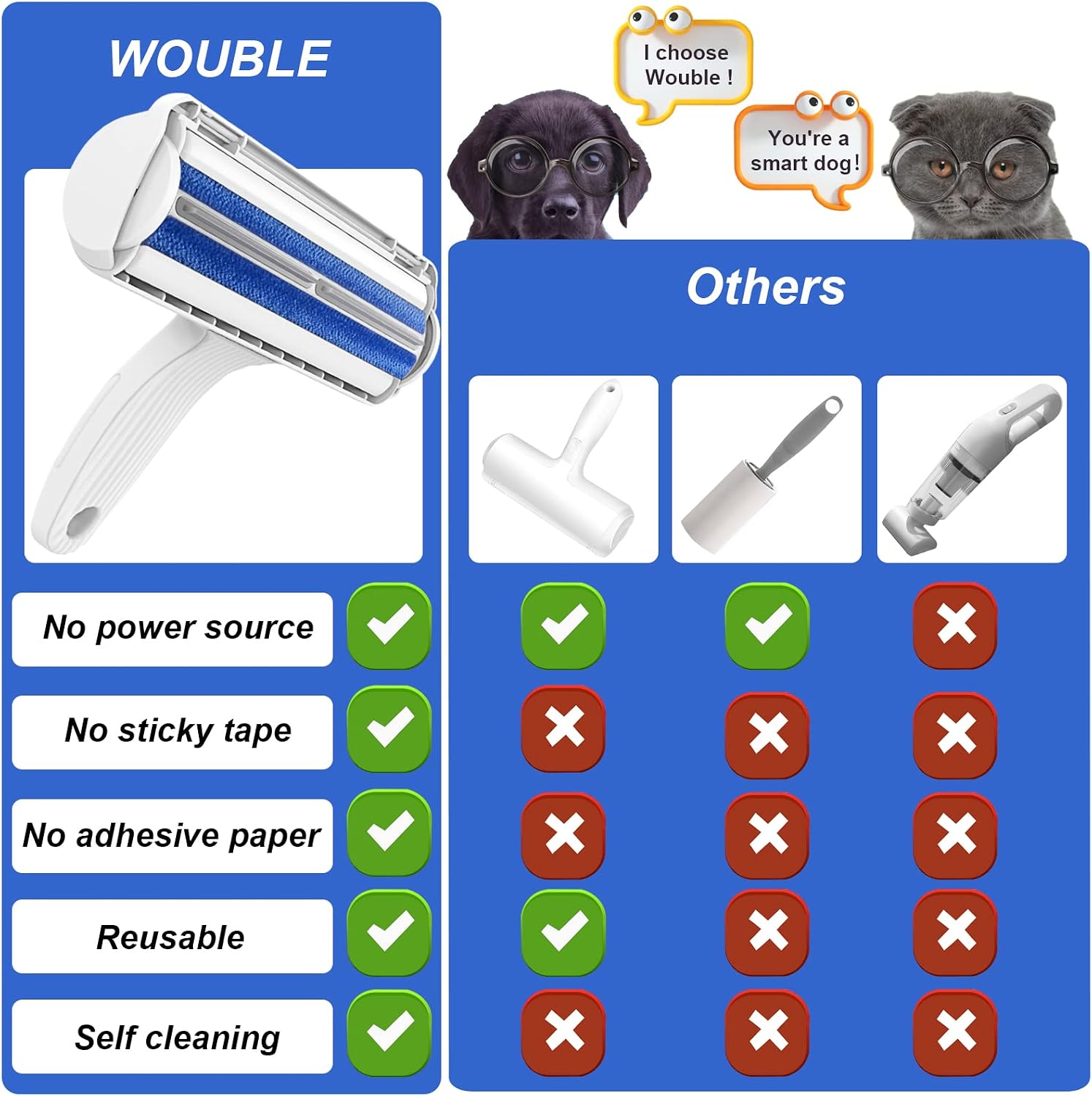 Detalle de Wouble Pet Hair Remover Roller: Reusable Brush for Dog and Cat Hair