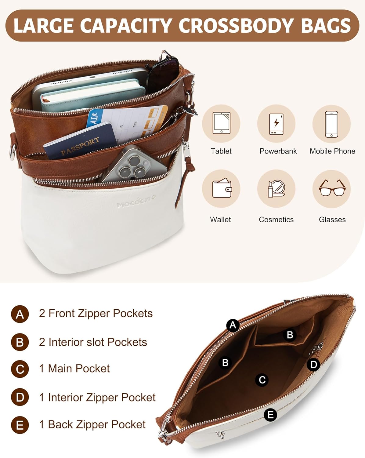 Thumbnail 3 de MOCOCITO Umhängetasche Damen – Veganes Leder, vielseitig einsetzbare Crossbody mit RFID-Schutz