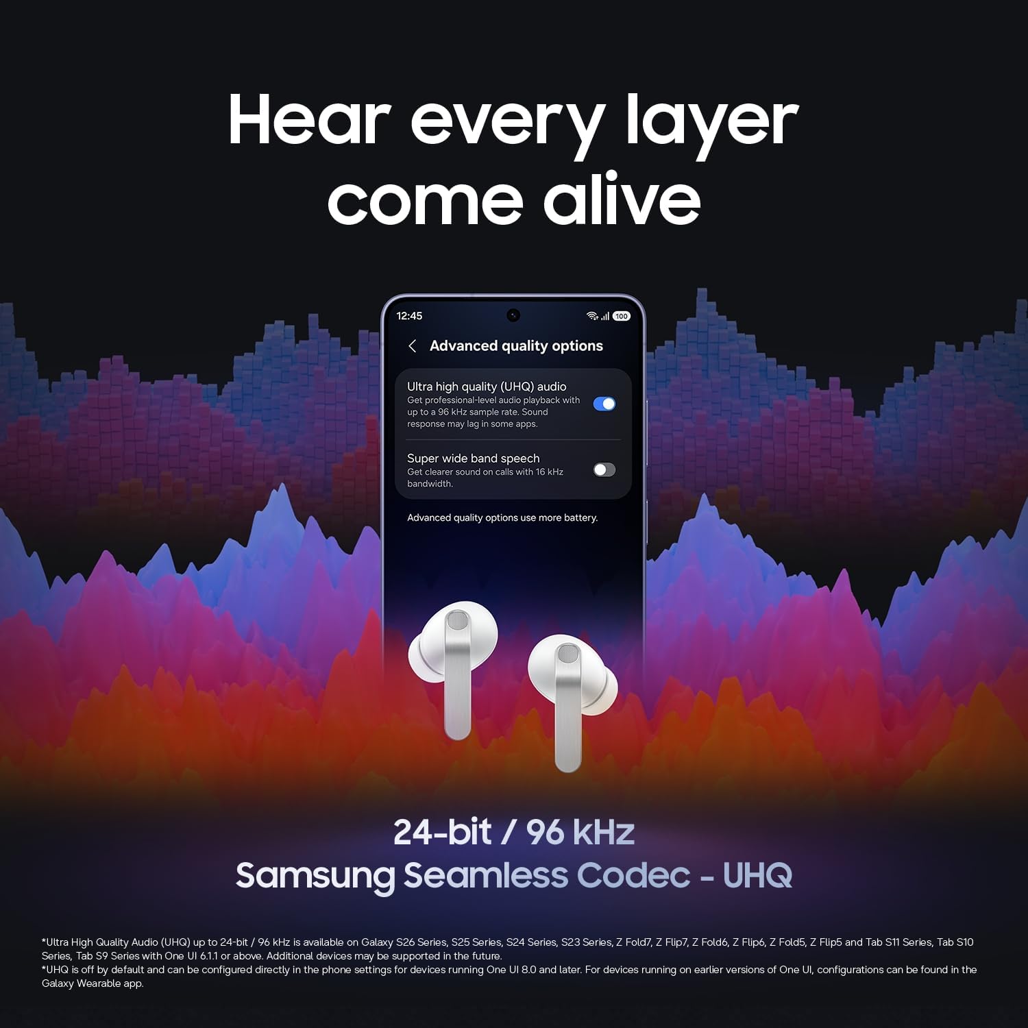 Detalle de Samsung Galaxy Buds4 Pro SM-R640NZWAXAC In-Ear Earbuds with Adaptive ANC