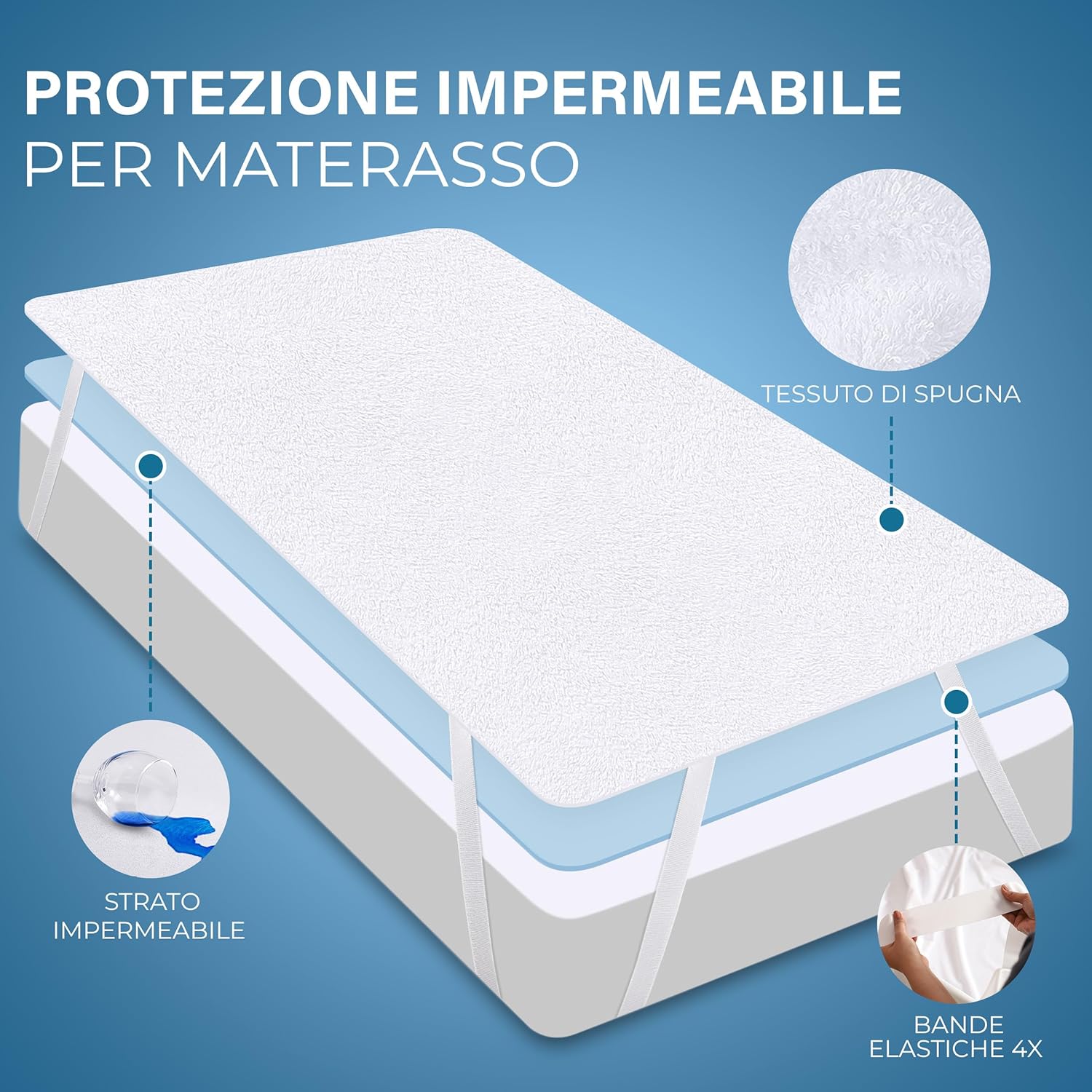 Thumbnail 1 de Coprimaterasso francese impermeabile Utopia Bedding 140 x 190 cm con 4 angoli elasticizzati e certificazione OEKO-TEX