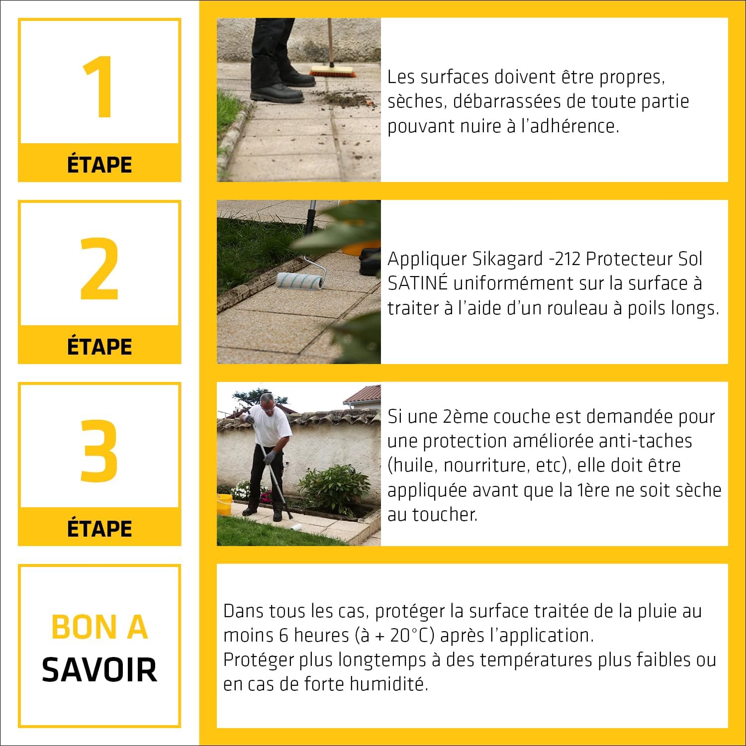 Detalle de SIKA Sikagard 212 Protecteur Sol Satiné — Hydrofuge et durcisseur de joints de sable pour pavés (20L)