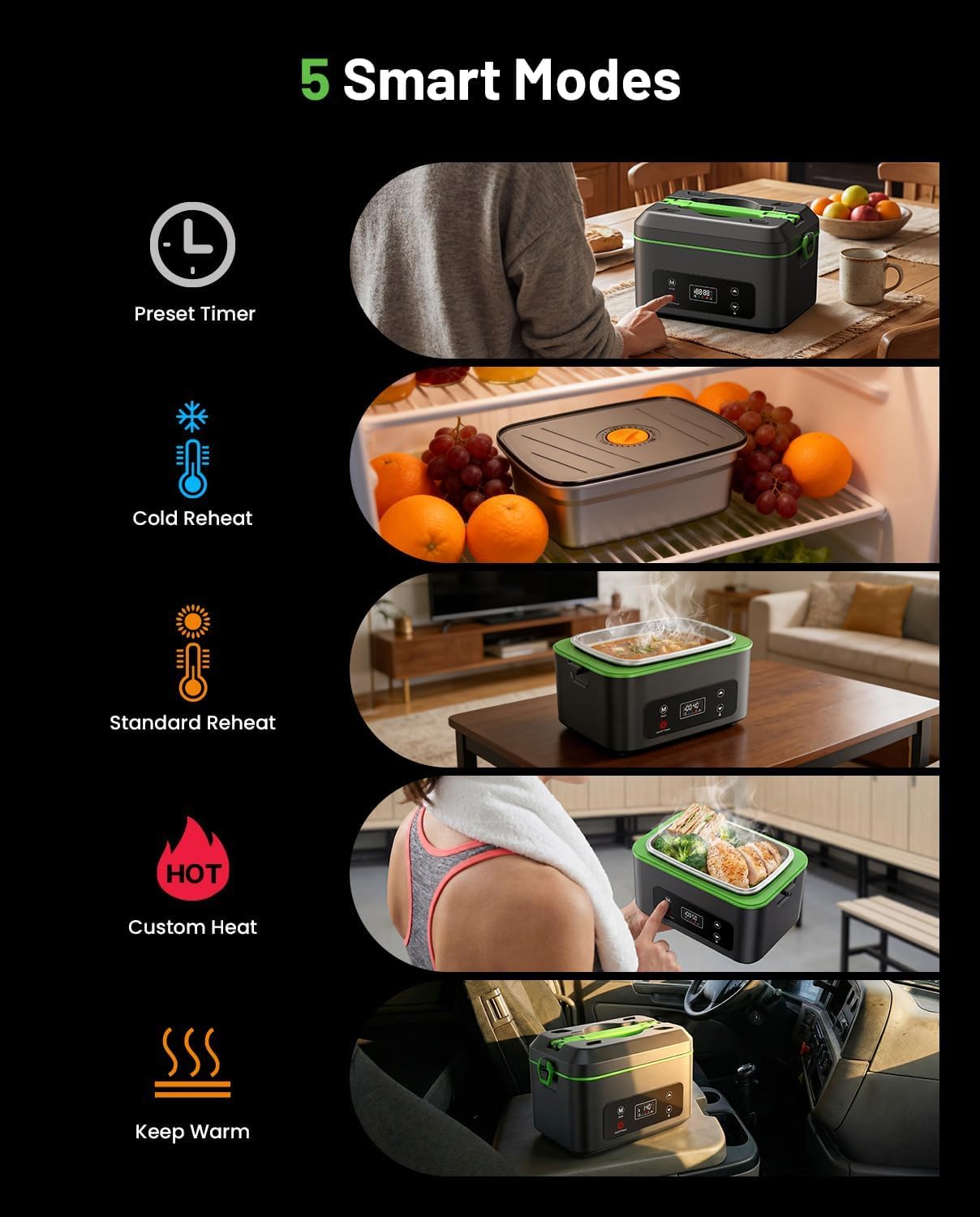Detalle de TaskStar Heated Lunch Box: 100W Cordless Portable Warmer with 1.2L Leakproof Design