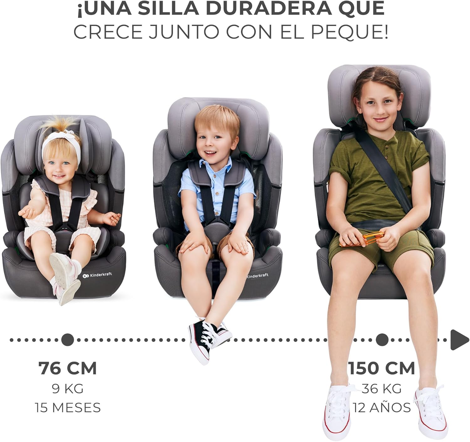 Detalle 2 de Kinderkraft COMFORT UP i-Size, grupo 1/2/3, 9–36 kg